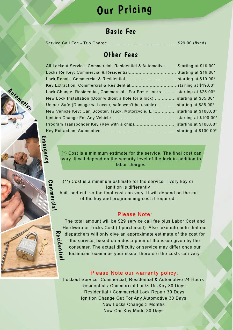 Central Lock Key Store Queen Creek, AZ 480-397-7261 - Pricelist-2